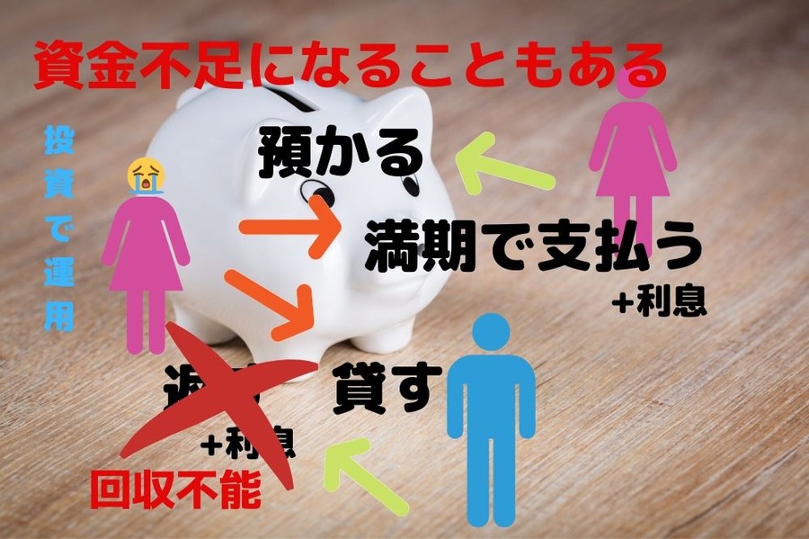現実は資金不足になることもある