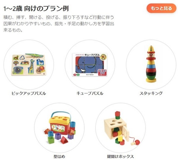 2歳までのプラン例
