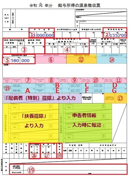 「給与所得の源泉徴収票」