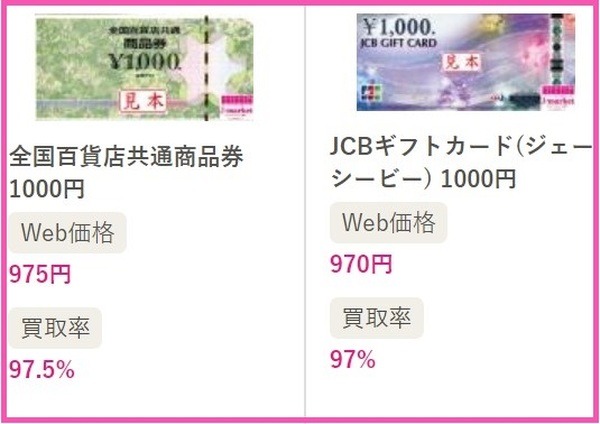 Jマーケット商品券買取価格