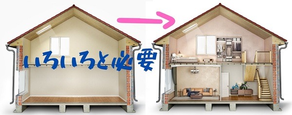 住宅諸経費はけっこうかかる