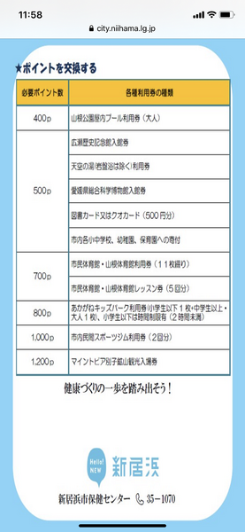 「健康ポイント」をためて各自治体の、施設無料券や図書券をもらおう　2年ためている筆者がレポート