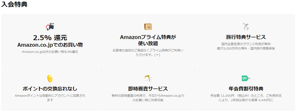 Amazonゴールドの入会特典
