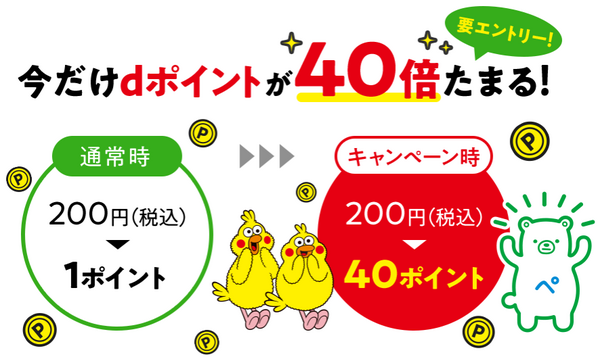 提示するdポイントカード