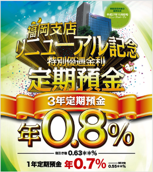 定期預金の金利が気になる方必見　地方銀行の利用価値を調べてみた