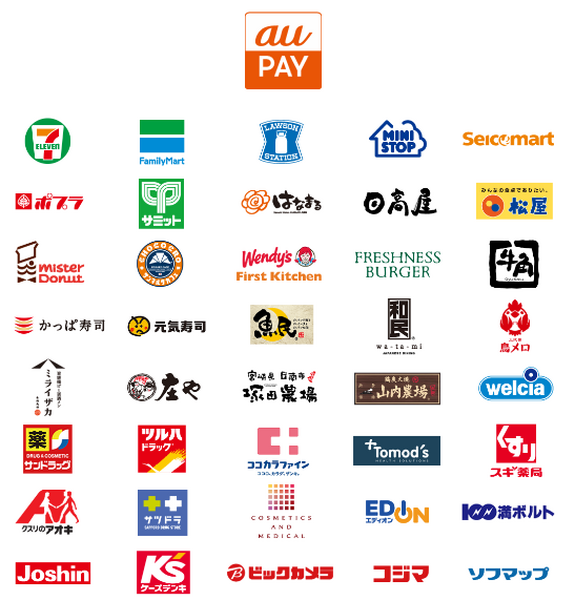 au PAYが利用できる全店舗