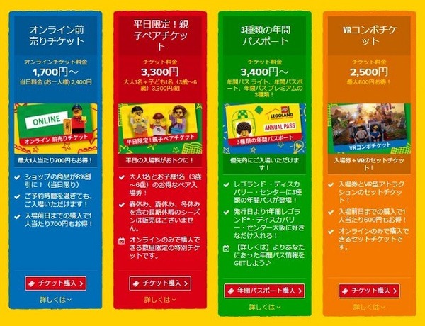 レゴランド公式サイトで前売りチケットを購入