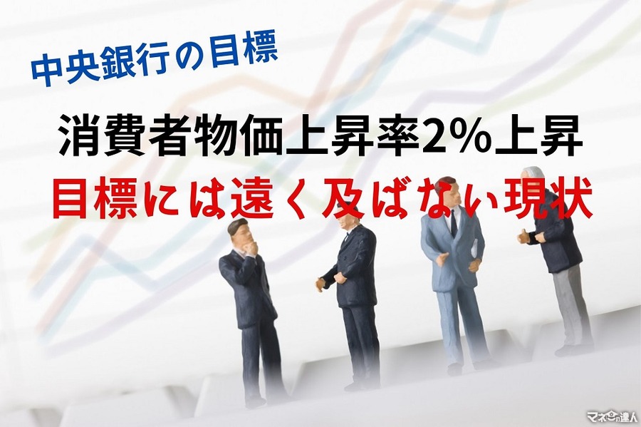 物価上昇2％は大きく未達　日本は固執せず別の数値目標を設定すべき