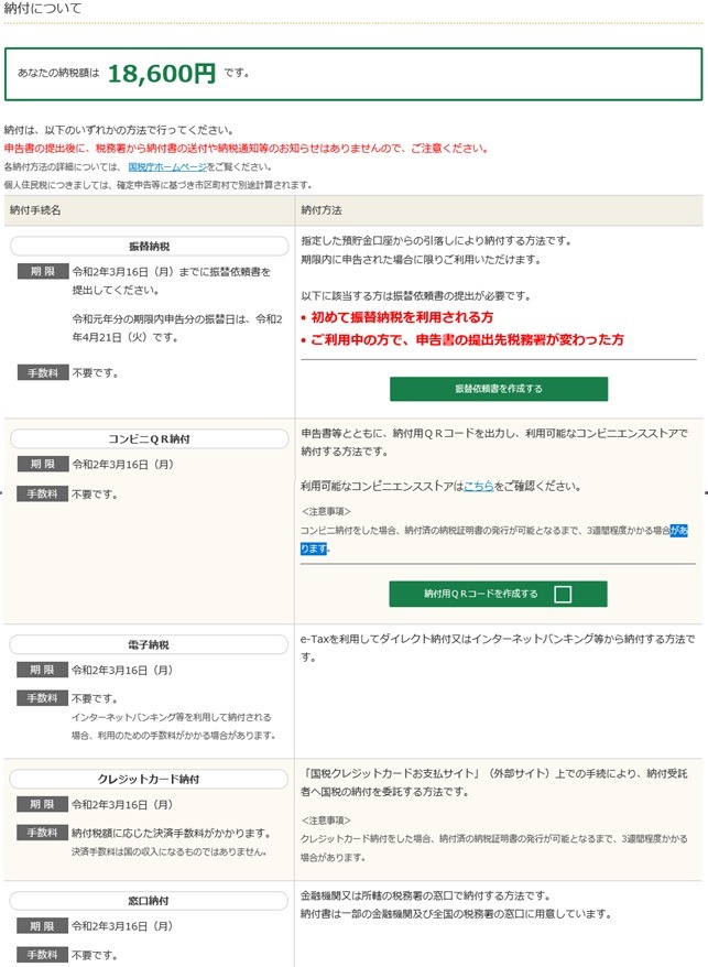 納税額と納付手続の一覧