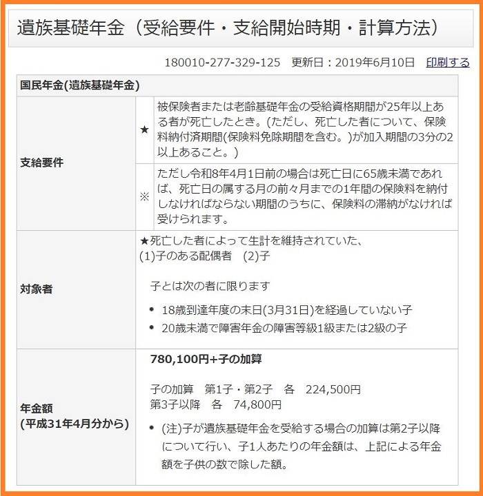 遺族基礎年金