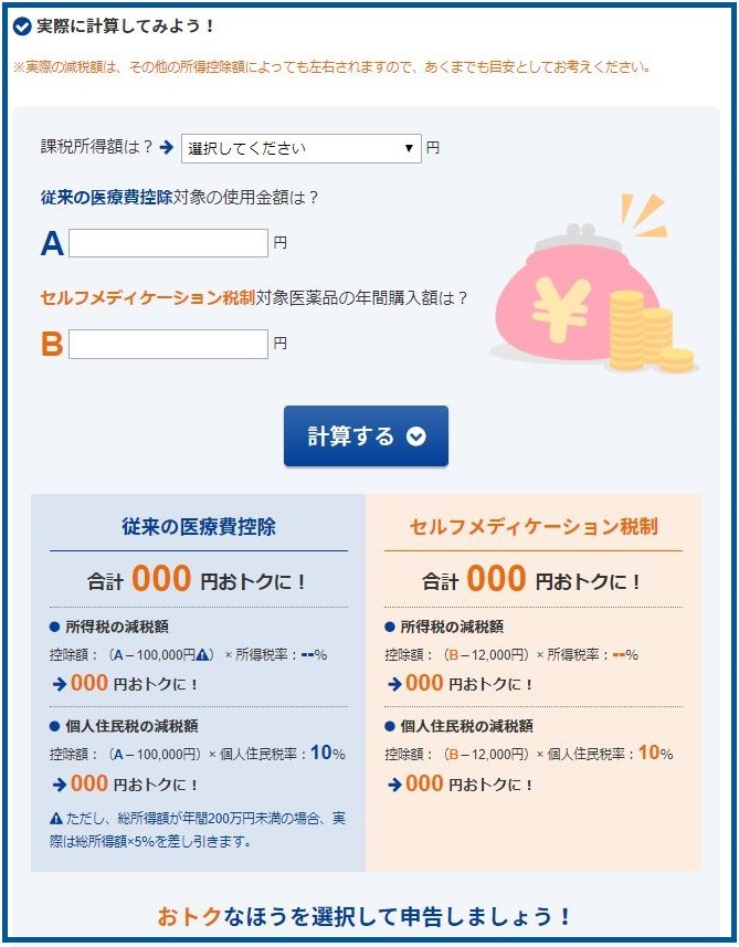 医療費控除とセルフメディケーション税制、お得な方を申請