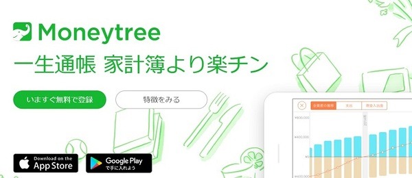 家計簿アプリマネーツリー
