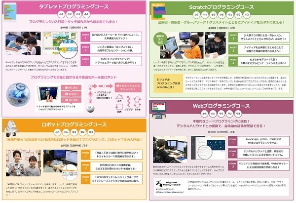 starのプログラミング教室のコース