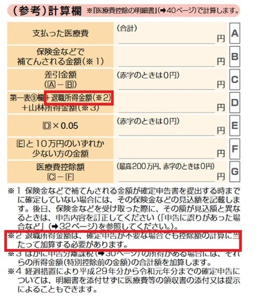 確定申告の手引きの注意書き