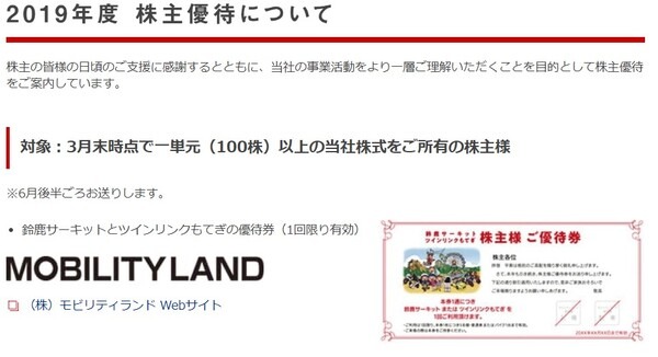 本田技研工業株主優待