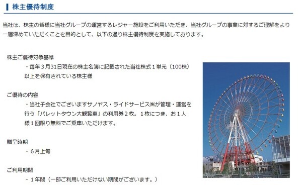 サノヤスホールディングス株主優待