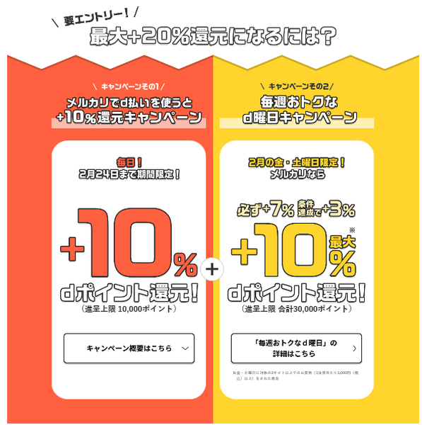 メルカリでd払いを使うとすごい