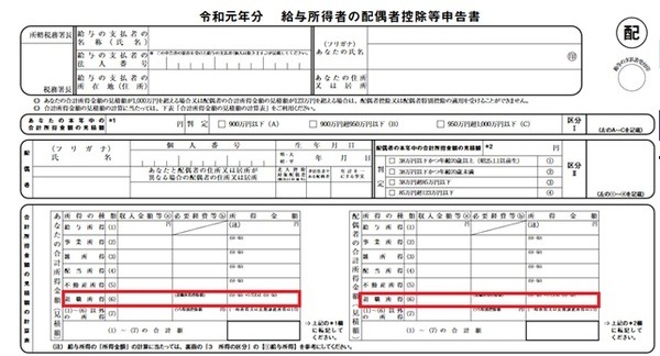 退職金・iDeCo一時金が原因で思わぬ増税の可能性　住民税の申告をした方がいいケースのまとめ