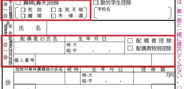 配偶者の情報は記載されません。
