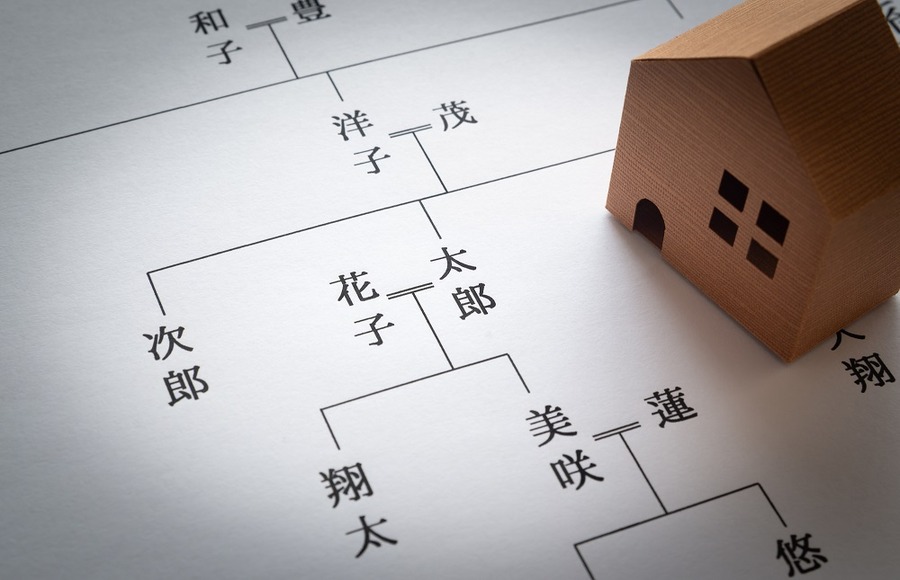 代替手段を考える