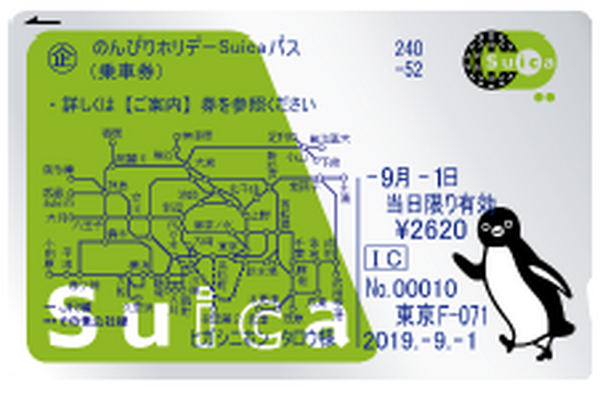 おトクなきっぷ」の情報を書き込める