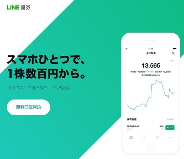 LINE証券のトップ画面