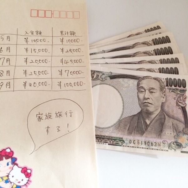 5か月で10万円　わたしと一緒に貯めましょう！【4か月目】