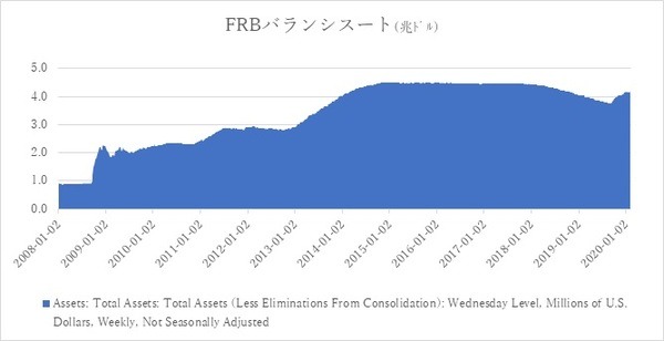 隠れ緩和政策