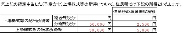 譲渡所得も申告するとした場合の記載例