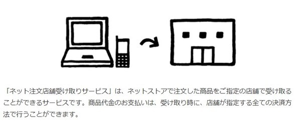 MUJIネット注文店舗受け取りサービス