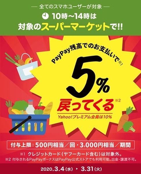 PayPay春のスーパーマーケット大還元祭