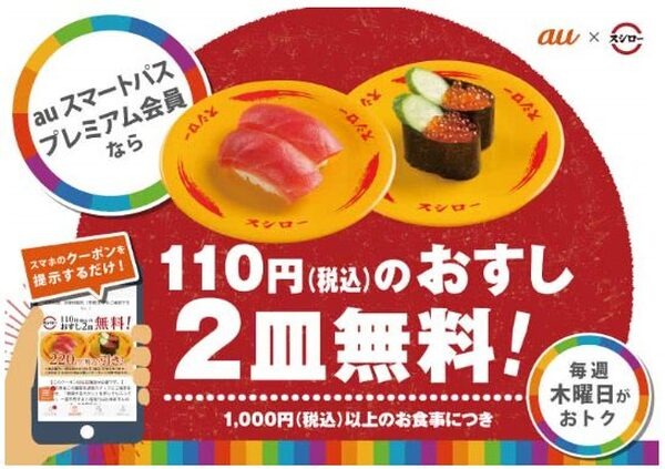 スマパス会員へのキャンペーン