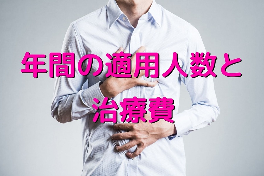 年間の適用人数と治療費