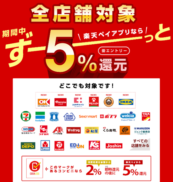 全店舗対象ずっと5％還元
