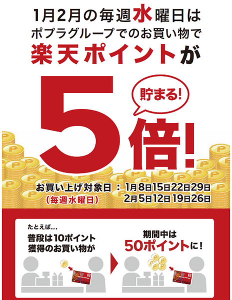 ポプラで楽天スーパーポイント高還元