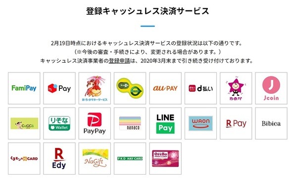 マイナポイント対象キャッシュレス決済