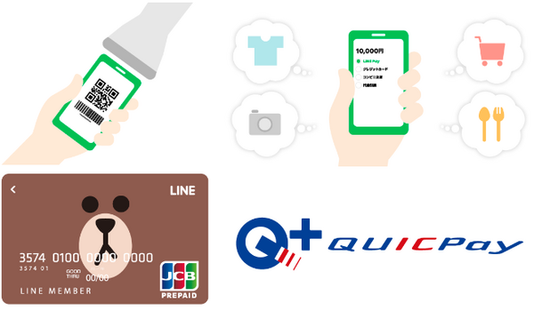 LINE Payの決済手段