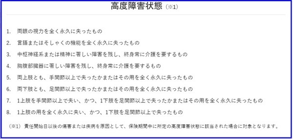 高度障害状態