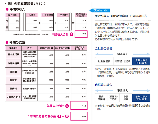 家計の収支確認表