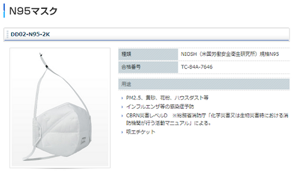 重松製作所のN95