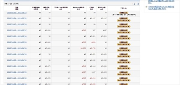 【「5か月で10万円」遅れを取り戻せ！編】不用品を売って臨時収入を得よう
