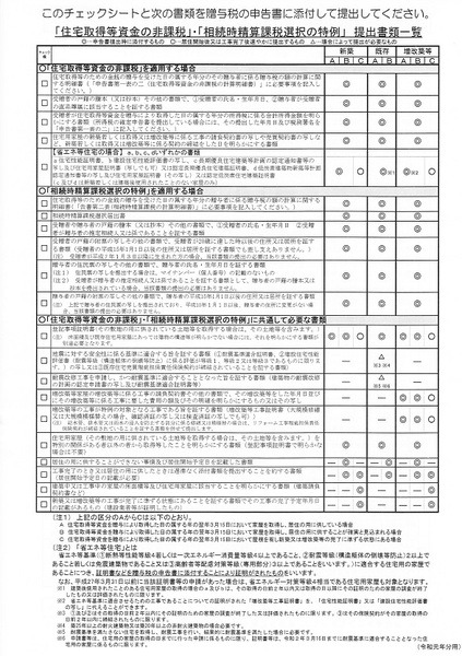 提出書類一覧
