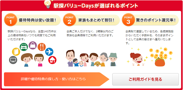 駅探バリューDaysが選ばれるポイント