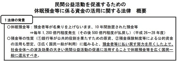 民間公益活動を促進する休眠預金
