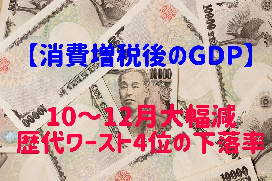 【消費増税後のGDP】 10～12月大幅減・歴代ワースト4位の下落率