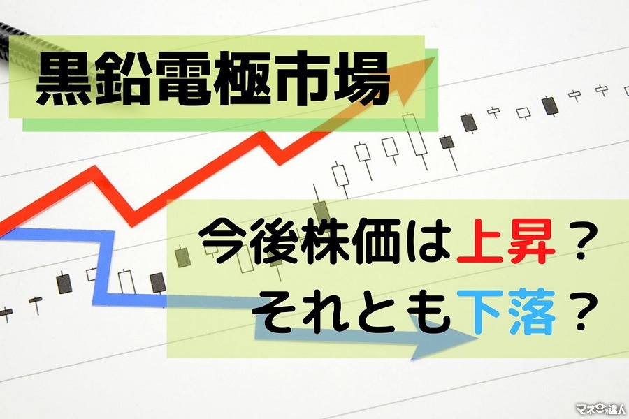 【黒鉛電極市場】急騰 → 下落 → 調整局面へ　関連銘柄の動きと今後の注目ポイント