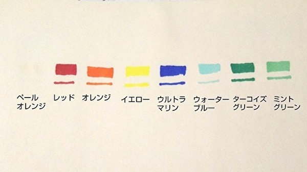 実際に書き出してみた