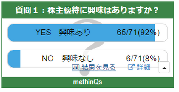 QUOカードがもらえる株主優待&高配当株、厳選20銘柄