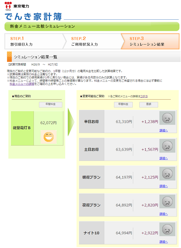 【東京電力版】電気料金のお得なプランを徹底解説