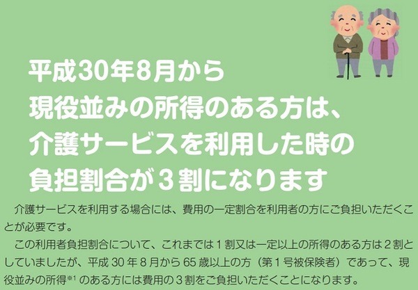 介護サービスの負担割合の変更